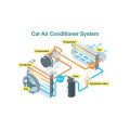 Airconditioning parts