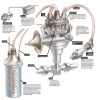 Ignition parts
